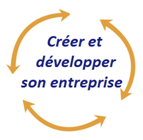 Création d'entreprise